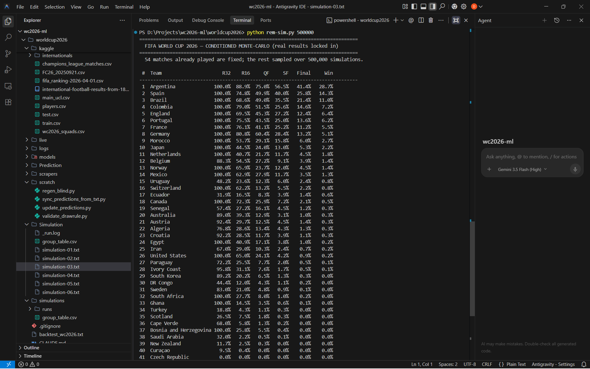 Quant & applied ML